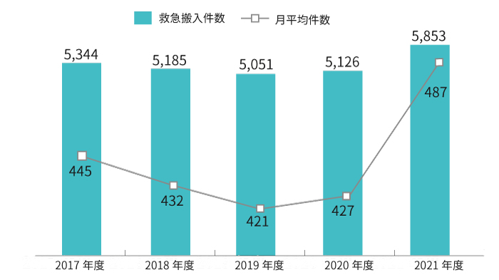 2021keiei4